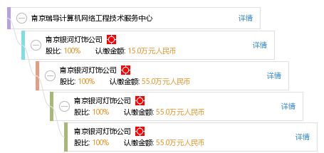 南京瑞导计算机网络工程技术服务中心 数字化时代的坚实技术后盾